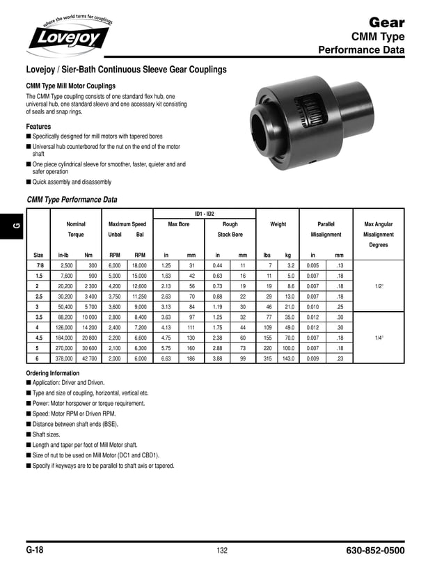 Gear coupling catalogue