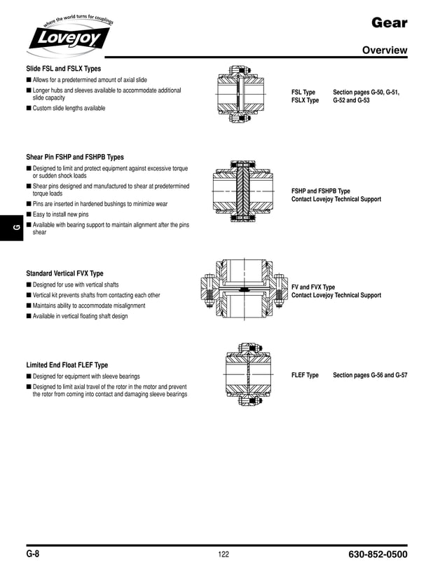 Gear coupling catalogue