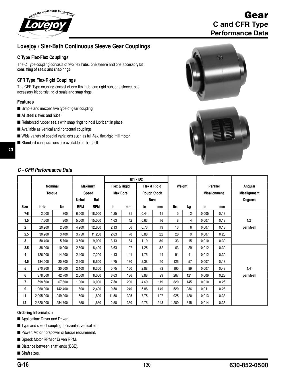Gear coupling catalogue