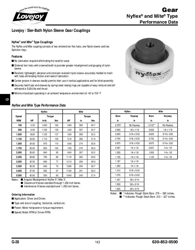 Gear coupling catalogue
