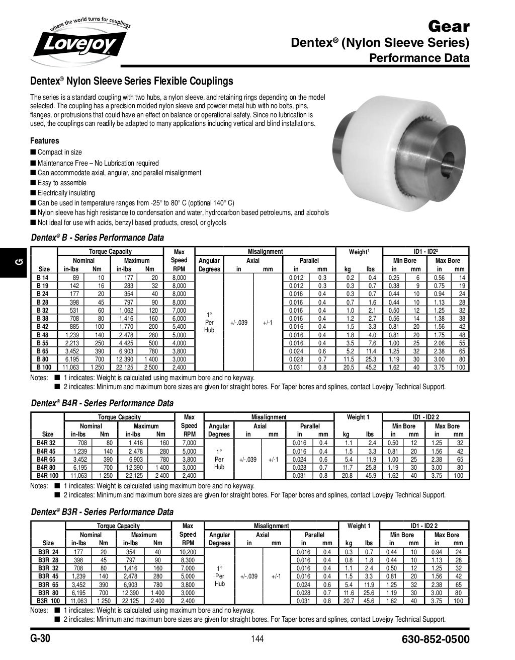 Gear coupling catalogue