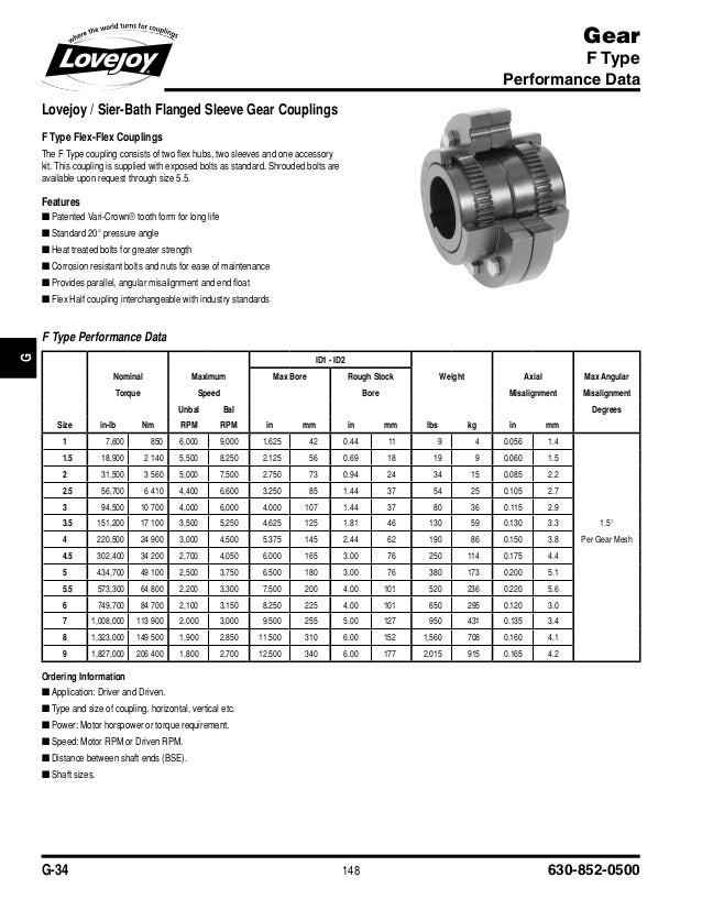 Gear Coupling Specification Chart