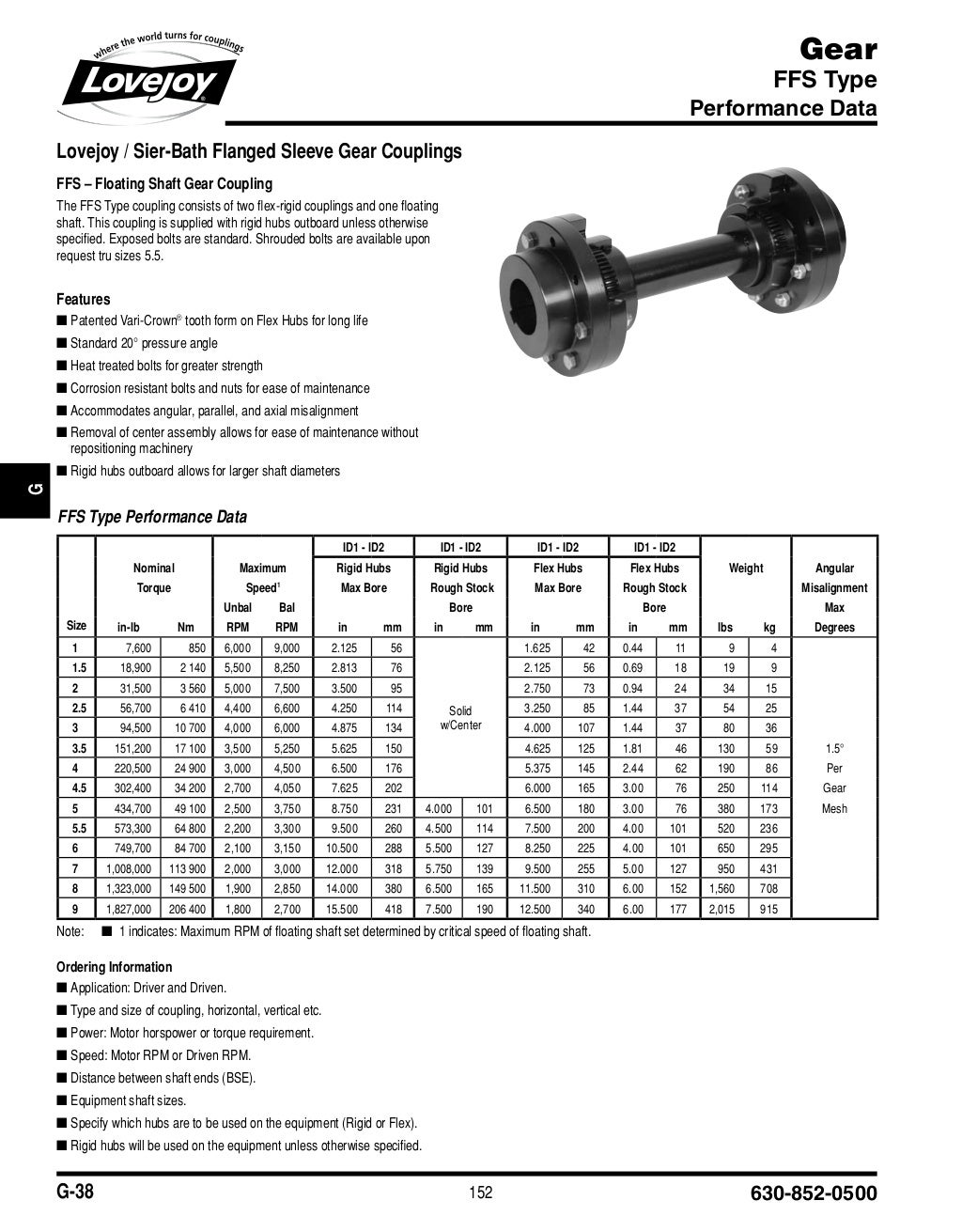 Gear coupling catalogue