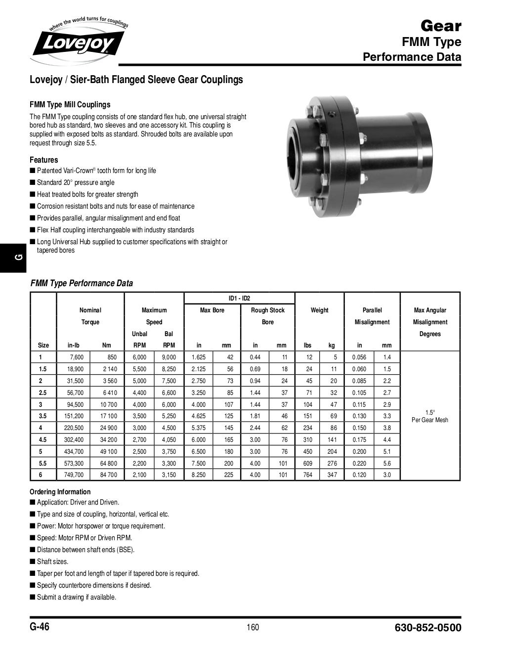Gear coupling catalogue