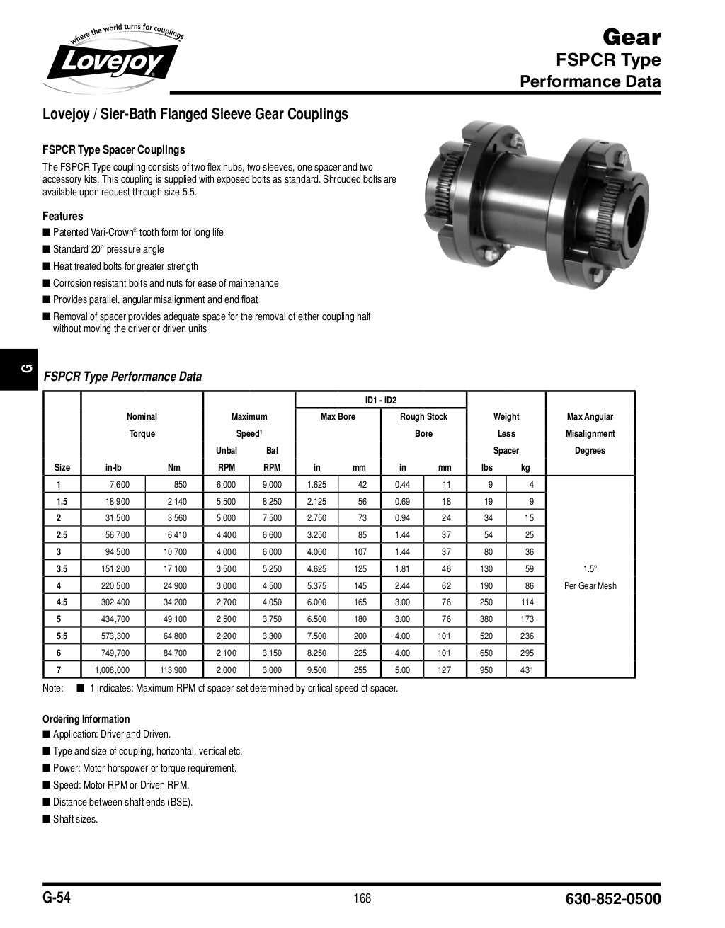 Gear coupling catalogue
