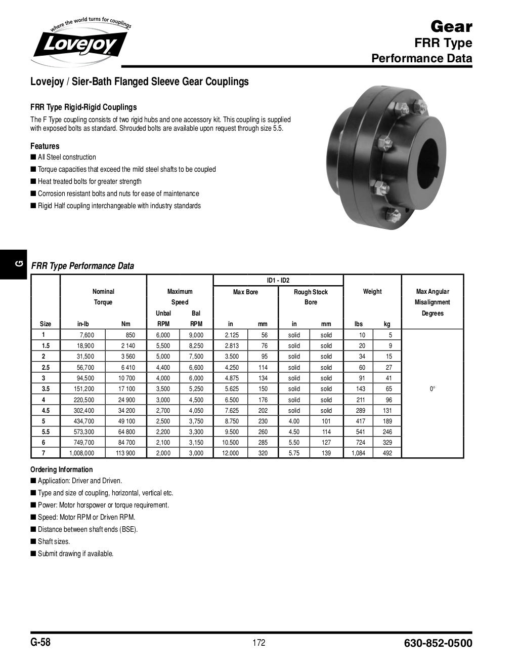Gear coupling catalogue