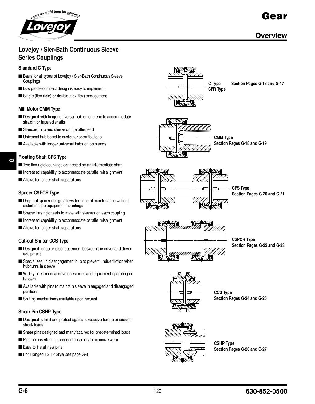 Gear coupling catalogue