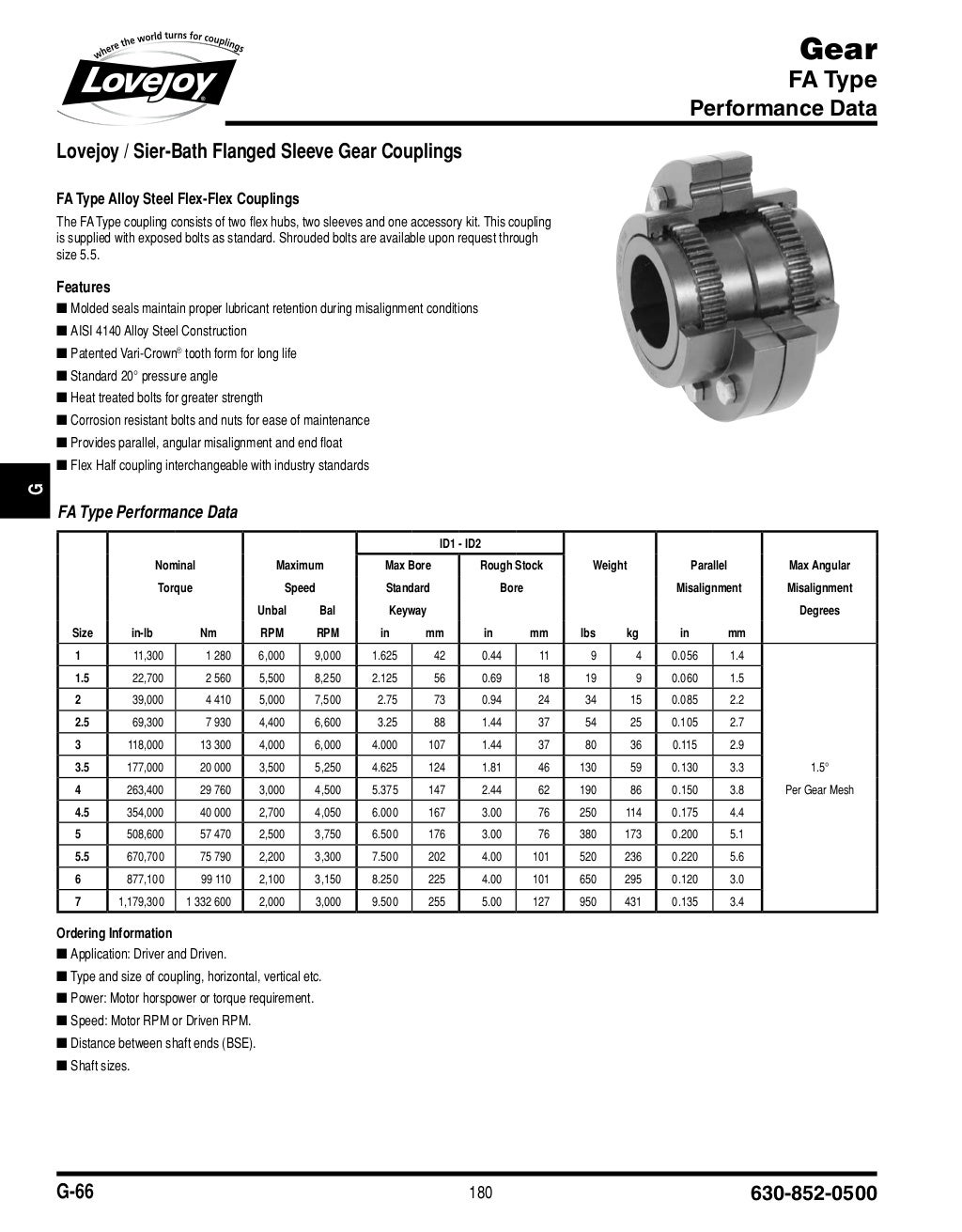 Gear coupling catalogue