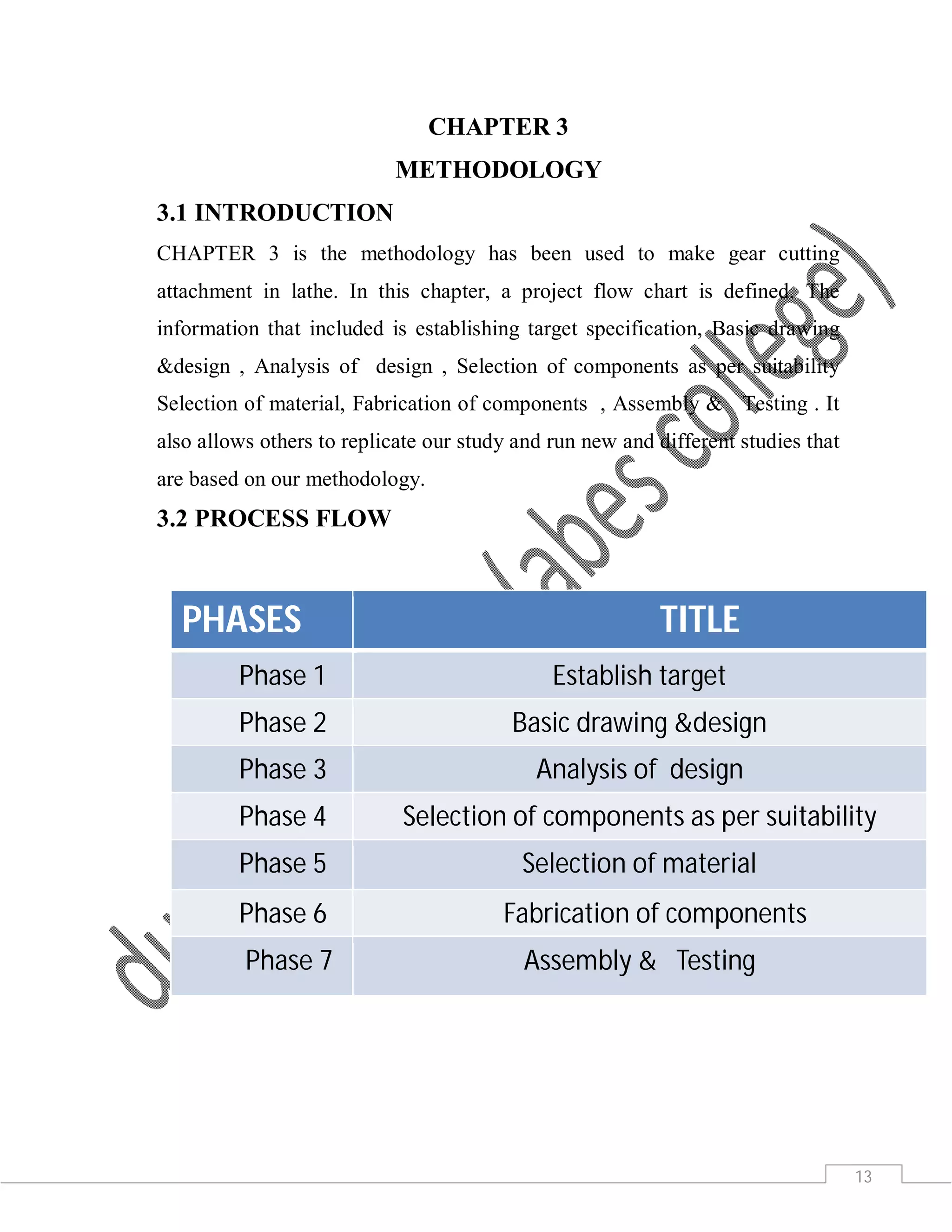 13
CHAPTER 3
METHODOLOGY
3.1 INTRODUCTION
CHAPTER 3 is the methodology has been used to make gear cutting
attachment in lathe. In this chapter, a project flow chart is defined. The
information that included is establishing target specification, Basic drawing
&design , Analysis of design , Selection of components as per suitability
Selection of material, Fabrication of components , Assembly & Testing . It
also allows others to replicate our study and run new and different studies that
are based on our methodology.
3.2 PROCESS FLOW
PHASES TITLE
Phase 1 Establish target
Phase 2 Basic drawing &design
Phase 3 Analysis of design
Phase 4 Selection of components as per suitability
Phase 5 Selection of material
Phase 6 Fabrication of components
Phase 7 Assembly & Testing
 