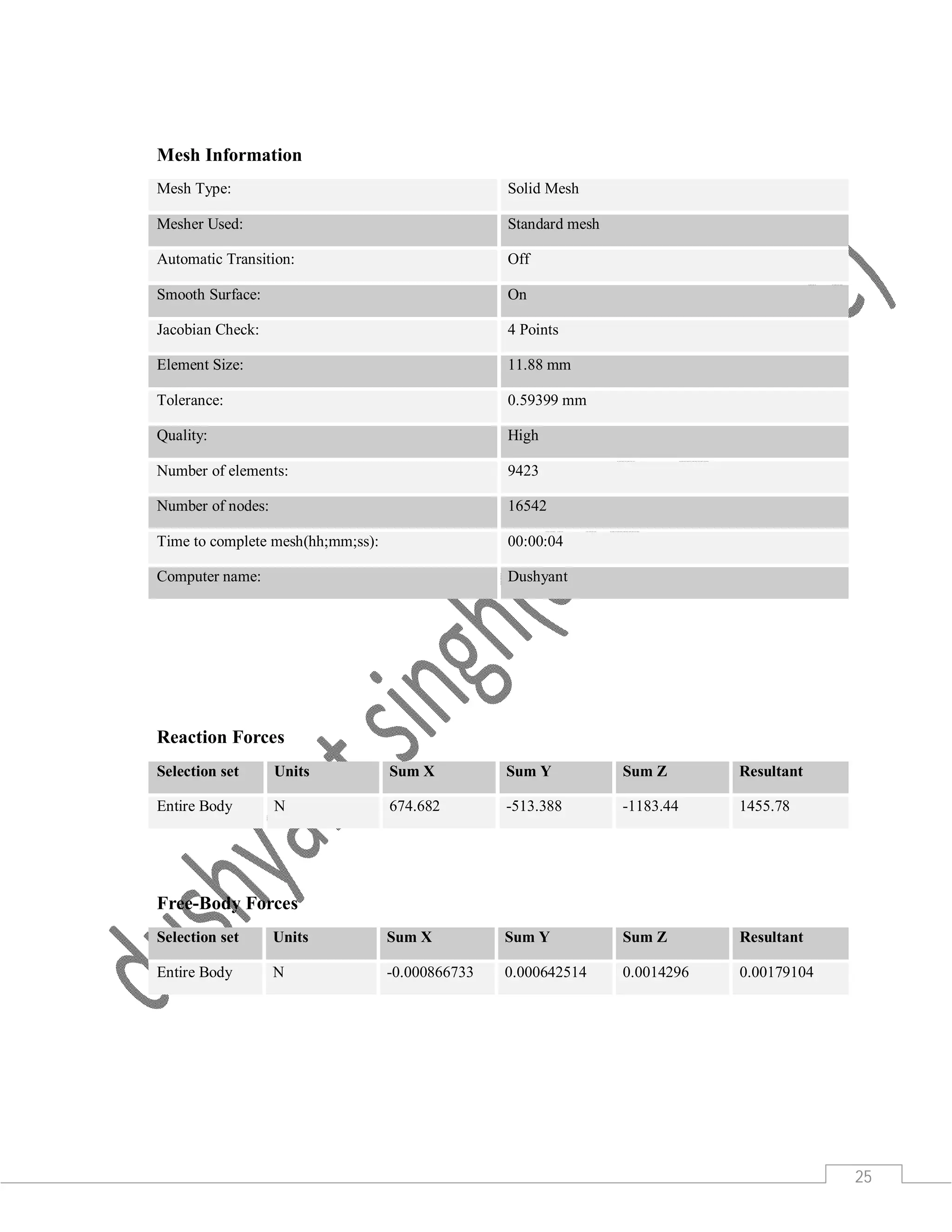 25
Mesh Information
Mesh Type: Solid Mesh
Mesher Used: Standard mesh
Automatic Transition: Off
Smooth Surface: On
Jacobian Check: 4 Points
Element Size: 11.88 mm
Tolerance: 0.59399 mm
Quality: High
Number of elements: 9423
Number of nodes: 16542
Time to complete mesh(hh;mm;ss): 00:00:04
Computer name: Dushyant
Reaction Forces
Selection set Units Sum X Sum Y Sum Z Resultant
Entire Body N 674.682 -513.388 -1183.44 1455.78
Free-Body Forces
Selection set Units Sum X Sum Y Sum Z Resultant
Entire Body N -0.000866733 0.000642514 0.0014296 0.00179104
 