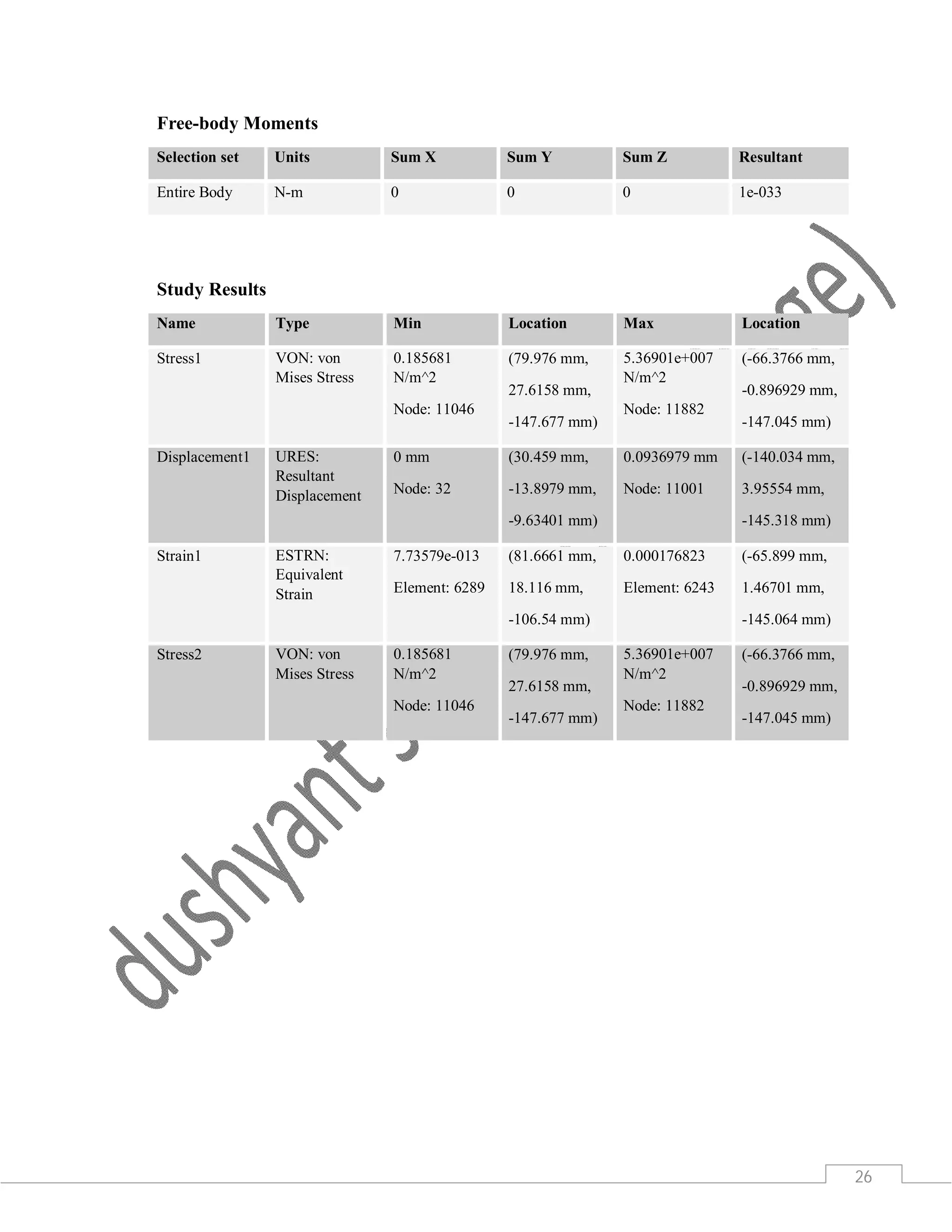 26
Free-body Moments
Selection set Units Sum X Sum Y Sum Z Resultant
Entire Body N-m 0 0 0 1e-033
Study Results
Name Type Min Location Max Location
Stress1 VON: von
Mises Stress
0.185681
N/m^2
Node: 11046
(79.976 mm,
27.6158 mm,
-147.677 mm)
5.36901e+007
N/m^2
Node: 11882
(-66.3766 mm,
-0.896929 mm,
-147.045 mm)
Displacement1 URES:
Resultant
Displacement
0 mm
Node: 32
(30.459 mm,
-13.8979 mm,
-9.63401 mm)
0.0936979 mm
Node: 11001
(-140.034 mm,
3.95554 mm,
-145.318 mm)
Strain1 ESTRN:
Equivalent
Strain
7.73579e-013
Element: 6289
(81.6661 mm,
18.116 mm,
-106.54 mm)
0.000176823
Element: 6243
(-65.899 mm,
1.46701 mm,
-145.064 mm)
Stress2 VON: von
Mises Stress
0.185681
N/m^2
Node: 11046
(79.976 mm,
27.6158 mm,
-147.677 mm)
5.36901e+007
N/m^2
Node: 11882
(-66.3766 mm,
-0.896929 mm,
-147.045 mm)
 