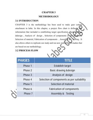 13
CHAPTER 3
METHODOLOGY
3.1 INTRODUCTION
CHAPTER 3 is the methodology has been used to make gear cutting
attachment in lathe. In this chapter, a project flow chart is defined. The
information that included is establishing target specification, Basic drawing
&design , Analysis of design , Selection of components as per suitability
Selection of material, Fabrication of components , Assembly & Testing . It
also allows others to replicate our study and run new and different studies that
are based on our methodology.
3.2 PROCESS FLOW
PHASES TITLE
Phase 1 Establish target
Phase 2 Basic drawing &design
Phase 3 Analysis of design
Phase 4 Selection of components as per suitability
Phase 5 Selection of material
Phase 6 Fabrication of components
Phase 7 Assembly & Testing
 