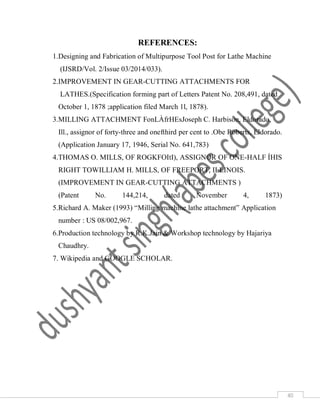 40
REFERENCES:
1.Designing and Fabrication of Multipurpose Tool Post for Lathe Machine
(IJSRD/Vol. 2/Issue 03/2014/033).
2.IMPROVEMENT IN GEAR-CUTTING ATTACHMENTS FOR
LATHES.(Specification forming part of Letters Patent No. 208,491, dated
October 1, 1878 ;application filed March 1l, 1878).
3.MILLING ATTACHMENT FonLÀfrHEsJoseph C. Harbison, Eldorado,
Ill., assignor of forty-three and onefthird per cent to .Obe Roberts, Eldorado.
(Application January 17, 1946, Serial No. 641,783)
4.THOMAS O. MILLS, OF ROGKFOItI), ASSIGNOR OF ONE-HALF ÍHIS
RIGHT TOWILLIAM H. MILLS, OF FREEPORT, ILLINOIS.
(IMPROVEMENT IN GEAR-CUTTING ATTACHMENTS )
(Patent No. 144,214, dated November 4, 1873)
5.Richard A. Maker (1993) “Milling machine lathe attachment” Application
number : US 08/002,967.
6.Production technology by R.K.Jain & Workshop technology by Hajariya
Chaudhry.
7. Wikipedia and GOOGLE SCHOLAR.
 