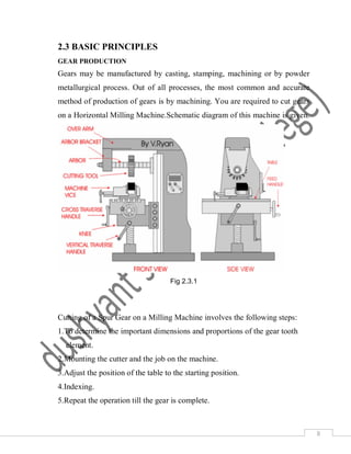 8
2.3 BASIC PRINCIPLES
GEAR PRODUCTION
Gears may be manufactured by casting, stamping, machining or by powder
metallurgical process. Out of all processes, the most common and accurate
method of production of gears is by machining. You are required to cut gears
on a Horizontal Milling Machine.Schematic diagram of this machine is given.
Fig 2.3.1
Cutting of a Spur Gear on a Milling Machine involves the following steps:
1.To determine the important dimensions and proportions of the gear tooth
element.
2.Mounting the cutter and the job on the machine.
3.Adjust the position of the table to the starting position.
4.Indexing.
5.Repeat the operation till the gear is complete.
 