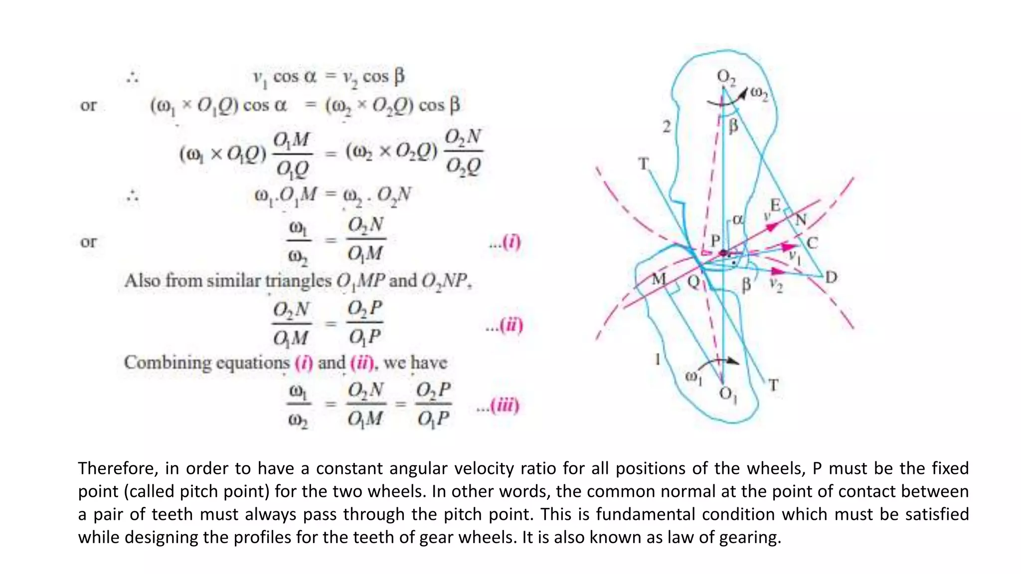 Therefore, in order to have a constant angular velocity ratio for all positions of the wheels, P must be the fixed
point (called pitch point) for the two wheels. In other words, the common normal at the point of contact between
a pair of teeth must always pass through the pitch point. This is fundamental condition which must be satisfied
while designing the profiles for the teeth of gear wheels. It is also known as law of gearing.
 