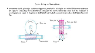 Forces Acting on Worm Gears
• When the worm gearing is transmitting power, the forces acting on the worm are similar to those
on a power screw. Fig. shows the forces acting on the worm. It may be noted that the forces on a
worm gear are equal in magnitude to that of worm, but opposite in direction to those shown in
Fig.
 