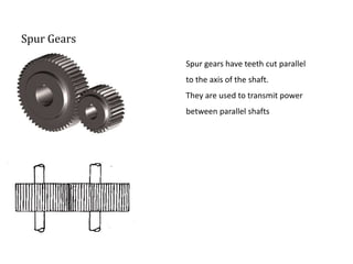 Spur Gears
Spur gears have teeth cut parallel
to the axis of the shaft.
They are used to transmit power
between parallel shafts
 