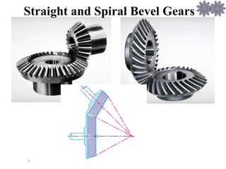 6
Straight and Spiral Bevel Gears
 