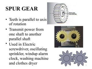 SPUR GEAR
• Teeth is parallel to axis
of rotation
Transmit power from
one shaft to another
parallel shaft
Used in Electric
screwdriver, oscillating
sprinkler, windup alarm
clock, washing machine
and clothes dryer
•
•
5
 
