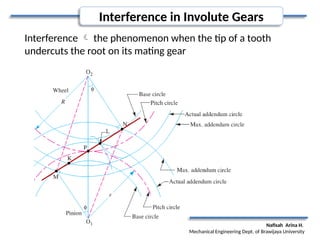 Gear Drives , Power Transmission - Machine Design 2.pptx