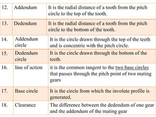 14. Addendum
circle
It is the circle drawn through the top of the teeth
and is concentric with the pitch circle.
15. Dedendum
circle
It is the circle drawn through the bottom of the
teeth.
16. line of action it is the common tangent to the two base circles
that passes through the pitch point of two mating
gears
17. Base circle It is the circle from which the involute profile is
generated.
18. Clearance The difference between the dedendum of one gear
and the addendum of the mating gear
12. Addendum It is the radial distance of a tooth from the pitch
circle to the top of the tooth.
13. Dedendum It is the radial distance of a tooth from the pitch
circle to the bottom of the tooth.
 