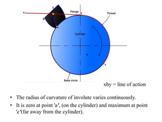• The radius of curvature of involute varies continuously.
• It is zero at point 'a', (on the cylinder) and maximum at point
'c'(far away from the cylinder).
xby = line of action
 