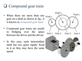  Compound gear train
• When there are more than one
gear on a shaft as shown in fig., it
is known as compound gear train.
• Compound gear trains are useful
in bridging over the space
between the driver and the driven.
• In this case, each intermediate
shaft has two gears rigidly fixed
to it so they may have the same
speed.
 