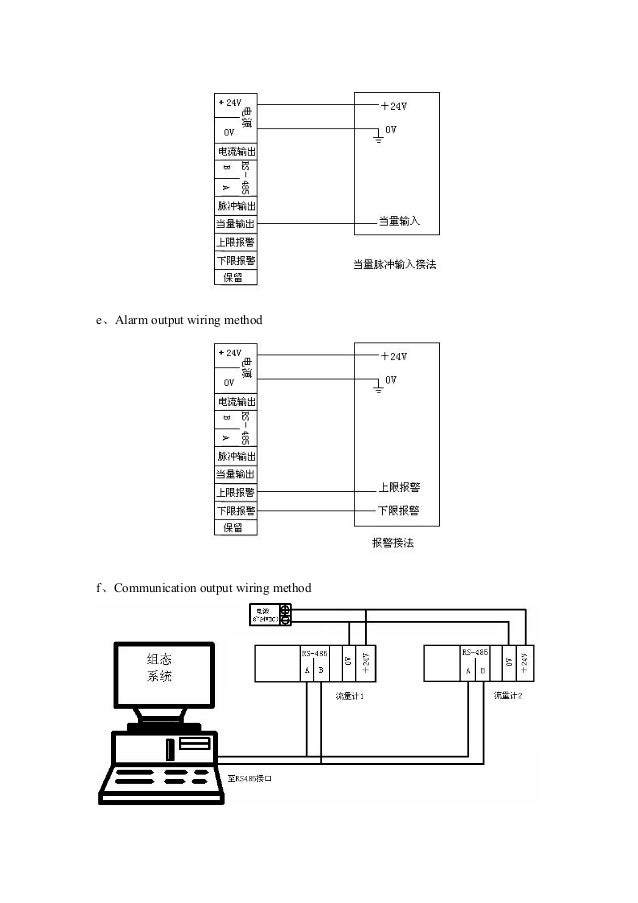 Gear flow meter and roots flow meter instruction manual wiring and pa…
