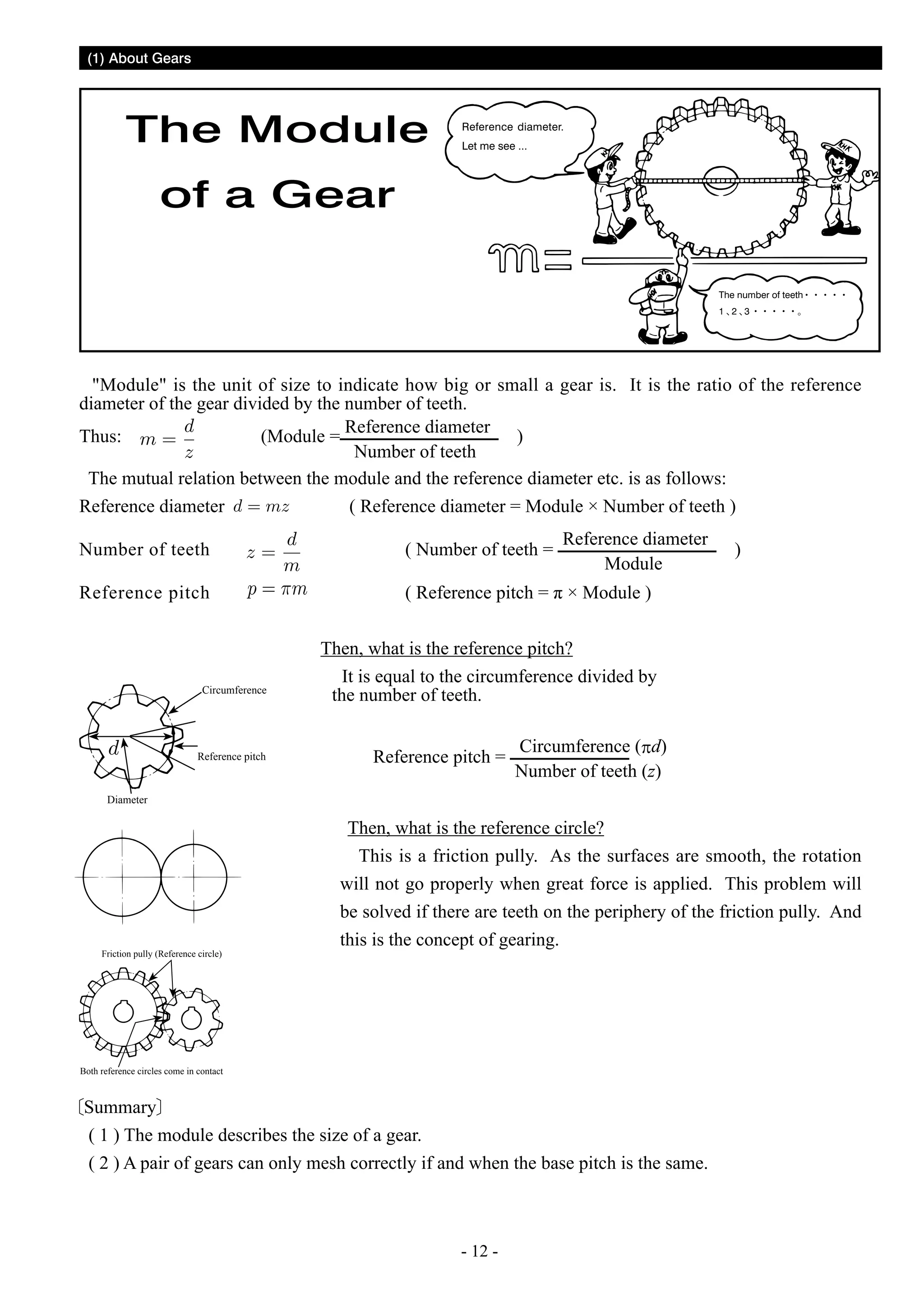 (1) About Gears

The Module

Reference diameter.
Let me see ...

of a Gear
The number of teeth
1 2 3

Module is the unit of size to indicate how big or small a gear is. It is the ratio of the reference
diameter of the gear divided by the number of teeth.
Reference diameter
Thus:
	 (Module =──────────── )
Number of teeth
The mutual relation between the module and the reference diameter etc. is as follows:
Reference diameter

	

( Reference diameter = Module × Number of teeth )

Number of teeth
Reference pitch

Circumference

Reference pitch

	
	

Reference diameter
( Number of teeth = ──────────── )
Module
( Reference pitch = π × Module )

Then, what is the reference pitch?
It is equal to the circumference divided by
the number of teeth.
Circumference (pd)
Reference pitch = ─────────
Number of teeth (z)

Diameter

Friction pully (Reference circle)

Then, what is the reference circle?
This is a friction pully. As the surfaces are smooth, the rotation
will not go properly when great force is applied. This problem will
be solved if there are teeth on the periphery of the friction pully. And
this is the concept of gearing.

Both reference circles come in contact

Summary
( 1 ) The module describes the size of a gear.
( 2 ) A pair of gears can only mesh correctly if and when the base pitch is the same.

- 12 -

 