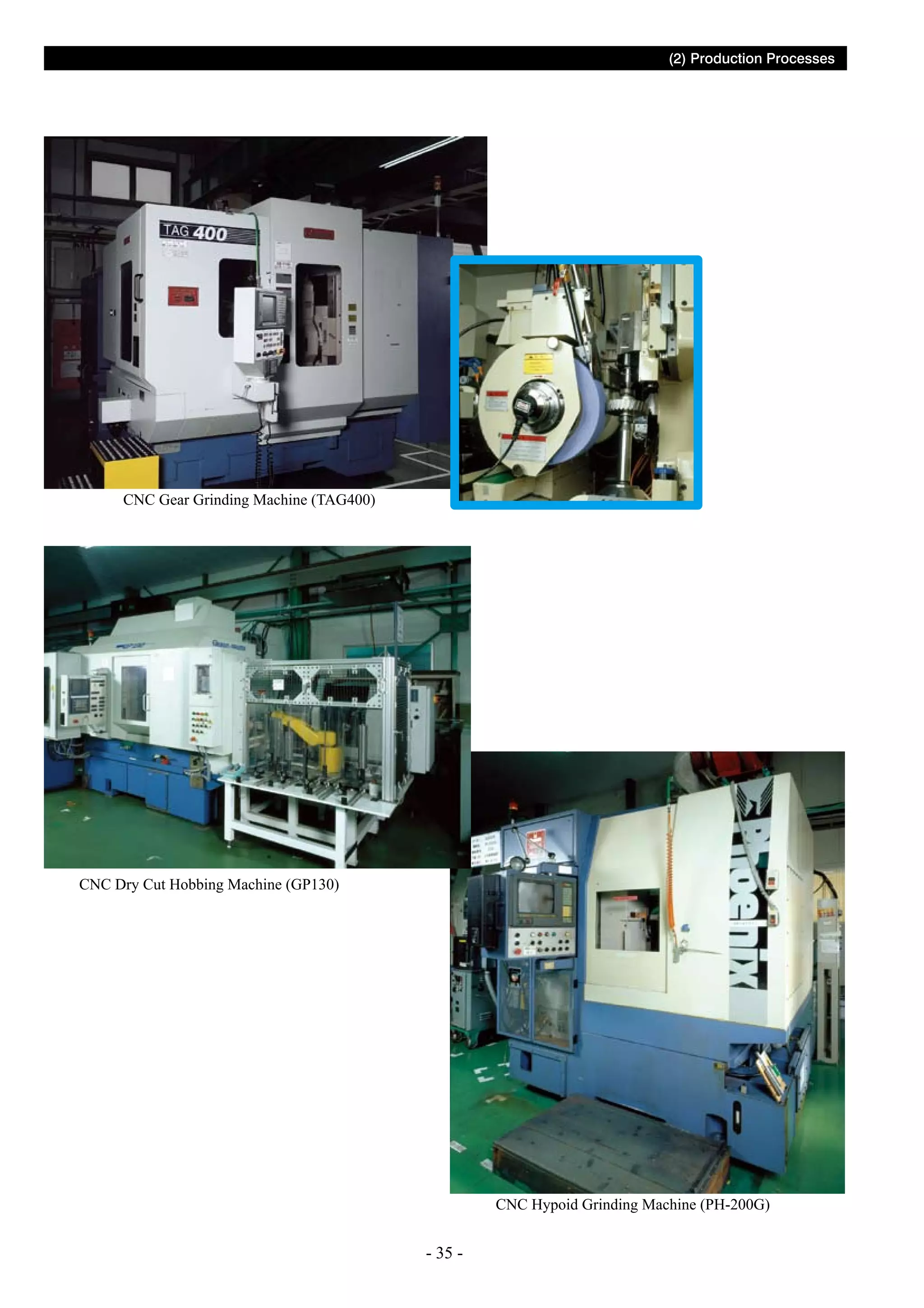 (2) Production Processes

CNC Gear Grinding Machine (TAG400)

CNC Dry Cut Hobbing Machine (GP130)

CNC Hypoid Grinding Machine (PH-200G)

- 35 -

 