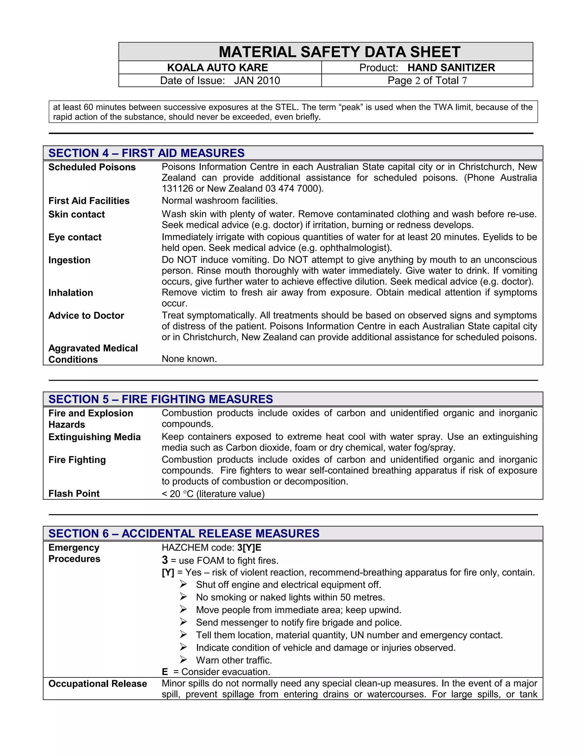 Gear hand sanitizer | PDF