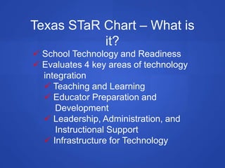  Today – Where do we stand?