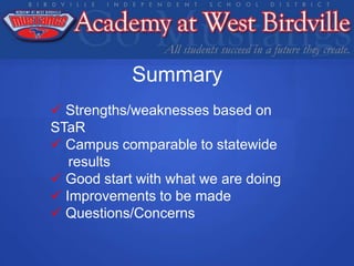  Evaluates 4 key areas of technology 	integration