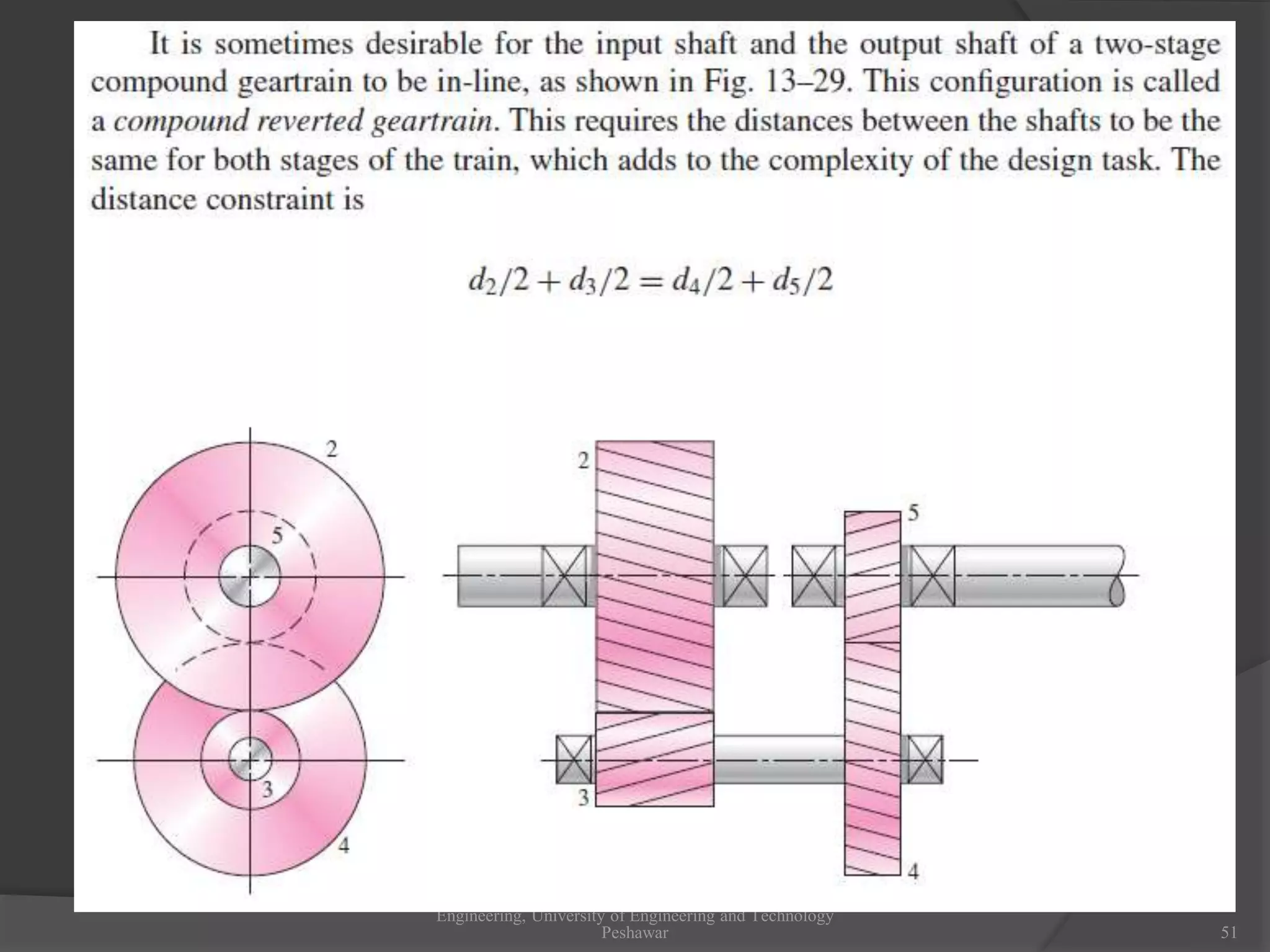 Dr Afzal Khan, Department of Mechanical
Engineering, University of Engineering and Technology
Peshawar 51
 