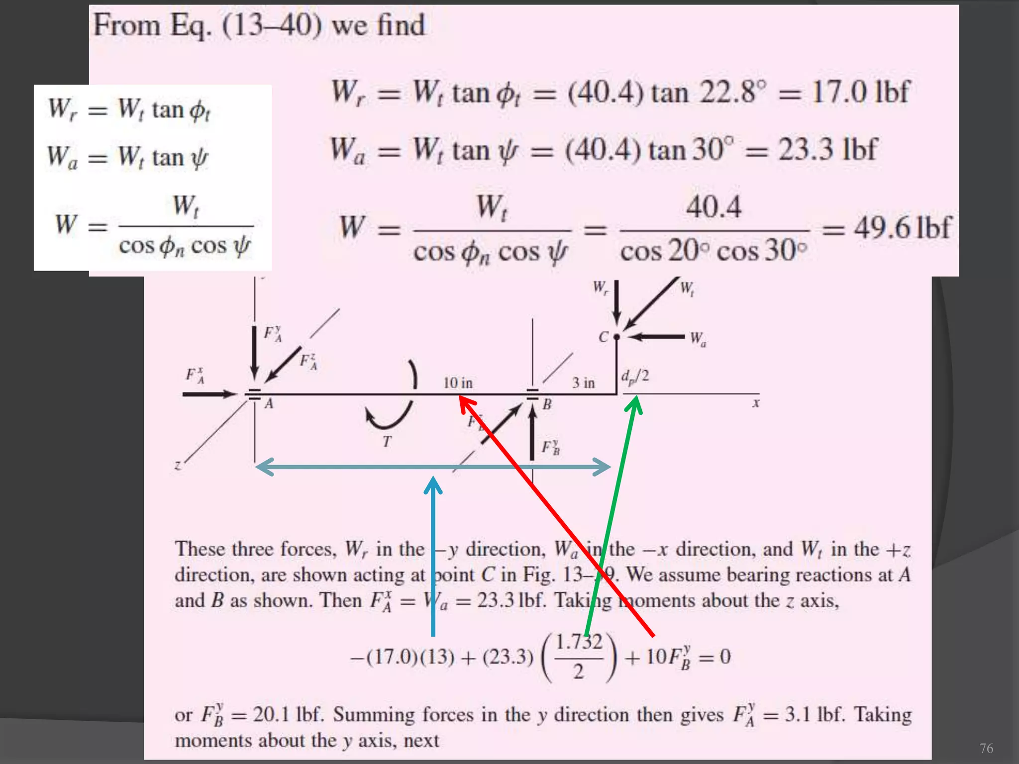 Dr Afzal Khan, Department of Mechanical
Engineering, University of Engineering and Technology
Peshawar 76
 