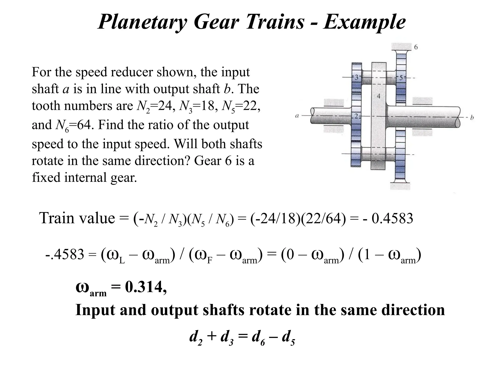 Planetary Gear Trains - Example
For the speed reducer shown, the input
shaft a is in line with output shaft b. The
tooth numbers are N2=24, N3=18, N5=22,
and N6=64. Find the ratio of the output
speed to the input speed. Will both shafts
rotate in the same direction? Gear 6 is a
fixed internal gear.
Train value = (-N2 / N3)(N5 / N6) = (-24/18)(22/64) = - 0.4583
-.4583 = (ωL – ωarm) / (ωF – ωarm) = (0 – ωarm) / (1 – ωarm)
ωarm = 0.314,
Input and output shafts rotate in the same direction
d2 + d3 = d6 – d5
 