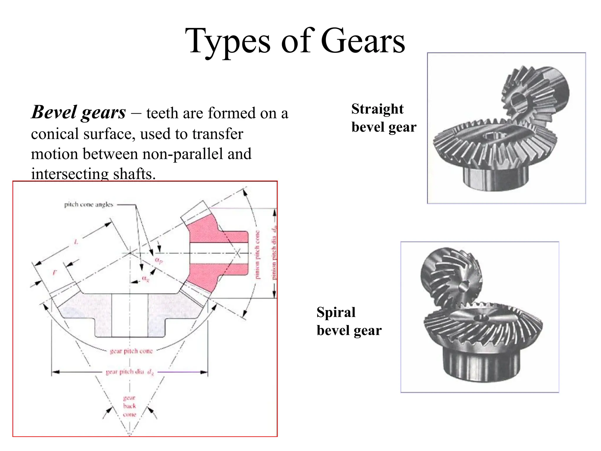 Types of Gears
Bevel gears – teeth are formed on a
conical surface, used to transfer
motion between non-parallel and
intersecting shafts.
Straight
bevel gear
Spiral
bevel gear
 