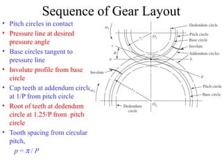 Gear Lectures_class1(1).pptxsfedvceeceeeeeeeeeeeeeee | PPTX