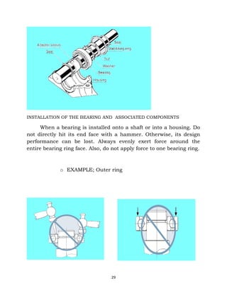 INSTALLATION OF THE BEARING AND ASSOCIATED COMPONENTS 
When a bearing is installed onto a shaft or into a housing. Do 
not directly hit its end face with a hammer. Otherwise, its design 
performance can be lost. Always evenly exert force around the 
entire bearing ring face. Also, do not apply force to one bearing ring. 
o EXAMPLE; Outer ring 
29 
 