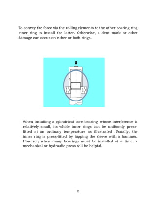 To convey the force via the rolling elements to the other bearing ring 
inner ring to install the latter. Otherwise, a dent mark or other 
damage can occur on either or both rings. 
When installing a cylindrical bore bearing, whose interference is 
relatively small, its whole inner rings can be uniformly press-fitted 
at an ordinary temperature as illustrated .Usually, the 
inner ring is press-fitted by tapping the sleeve with a hammer. 
However, when many bearings must be installed at a time, a 
mechanical or hydraulic press will be helpful. 
30 
 
