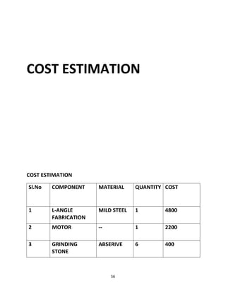 COST ESTIMATION 
COST ESTIMATION 
Sl.No COMPONENT MATERIAL QUANTITY COST 
1 L-ANGLE 
FABRICATION 
MILD STEEL 1 4800 
2 MOTOR -- 1 2200 
3 GRINDING 
STONE 
ABSERIVE 6 400 
56 
 
