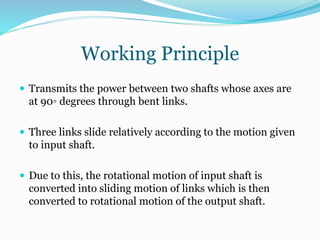 Working Principle
 Transmits the power between two shafts whose axes are
at 90◦ degrees through bent links.
 Three links slide relatively according to the motion given
to input shaft.
 Due to this, the rotational motion of input shaft is
converted into sliding motion of links which is then
converted to rotational motion of the output shaft.
 