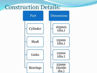 Construction Details:
Part
Cylinder
Shaft
Links
Bearings
Dimensions
165mm
(dia.)
25mm
(dia.)
12mm
(dia.)
25mm
(inside
dia.)
 