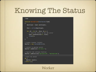 Knowing The Status




      Worker
 