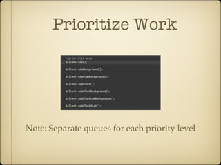 Prioritize Work




Note: Separate queues for each priority level
 