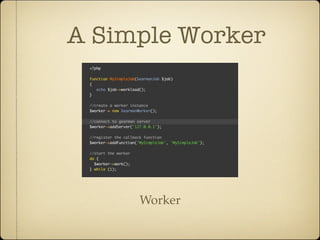 A Simple Worker




     Worker
 
