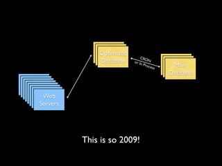 Main
                       Main
                      Optimized
                     Database
                     Database         CRO
                      Database    or In N          Main
                                                    Main
                                       Proc
                                            ess      Main
                                                  Database
                                                  Database
                                                   Database
 Web
  Web
   Web
    Web
Servers
     Web
 Servers
      Web
  Servers
       Web
   Servers
        Web
    Servers
     Servers
      Servers
       Servers




                 This is so 2009!
 
