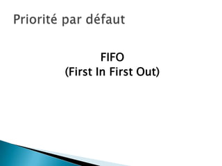 FIFO
(First In First Out)
 