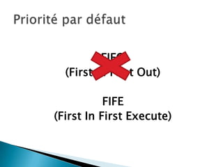 FIFO
  (First In First Out)

           FIFE
(First In First Execute)
 