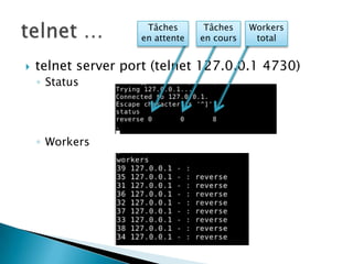 Tâches       Tâches    Workers
                    en attente   en cours    total


   telnet server port (telnet 127.0.0.1 4730)
    ◦ Status




    ◦ Workers
 